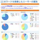 検索ワード