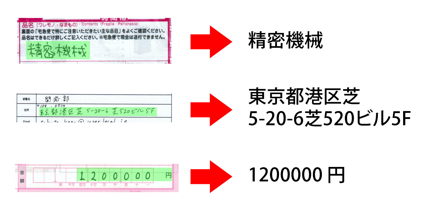 手書き文字認識ai 手書きocr を無料で提供開始 株式会社ユーザーローカル